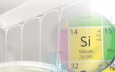 Periodic Symbol for Silicon