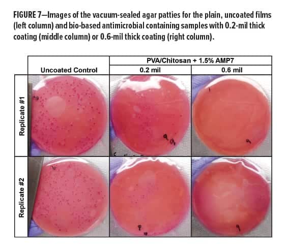 Bio-based Antimicrobial Figure 7