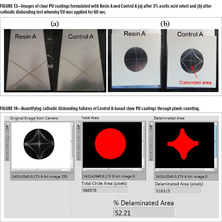 Metal Packaging Fig 13 and 14