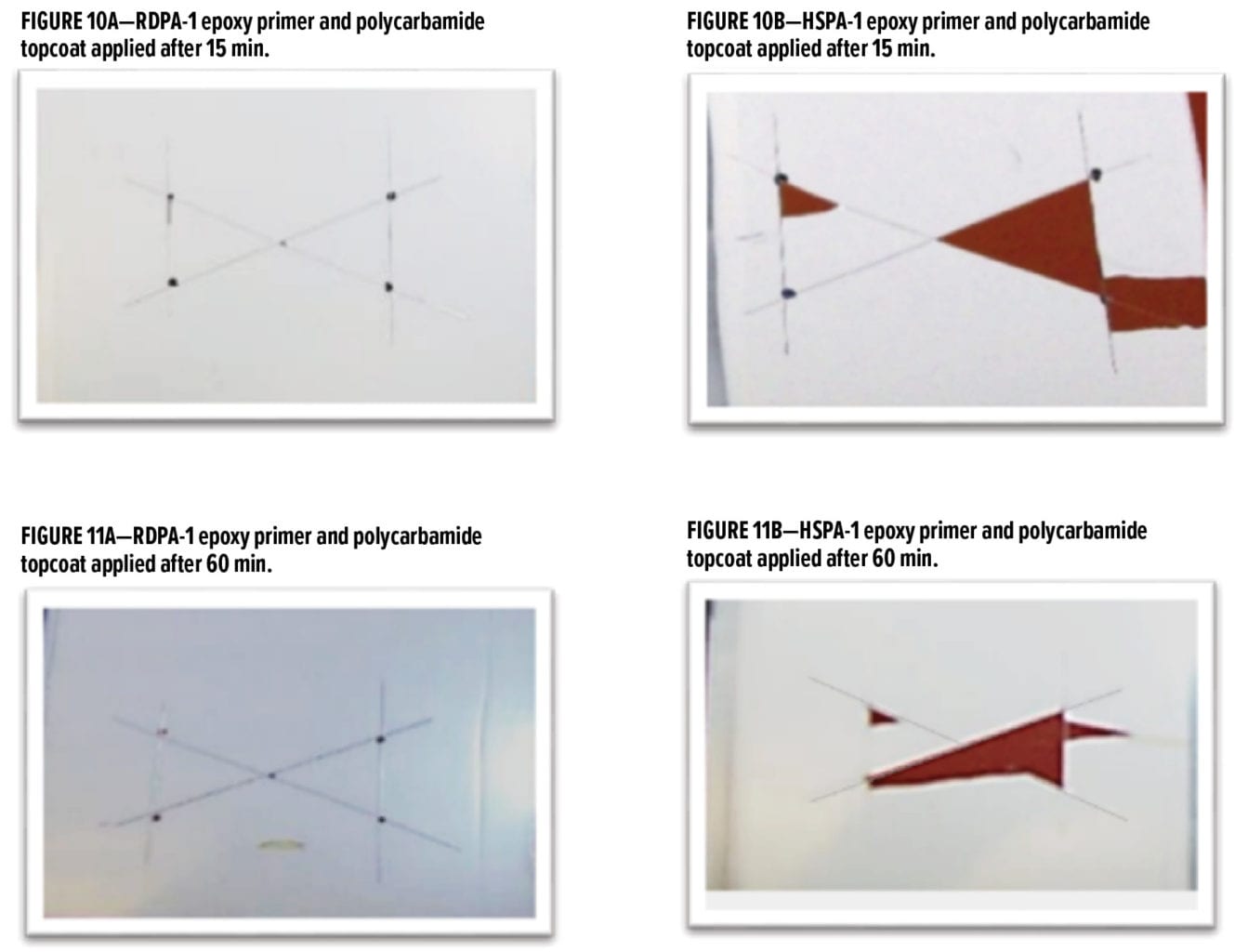RDPA-1 epoxy primer and polycarbamide topcoat applied after 15 min. HSPA-1 epoxy primer and polycarbamide topcoat applied after 15 min. 