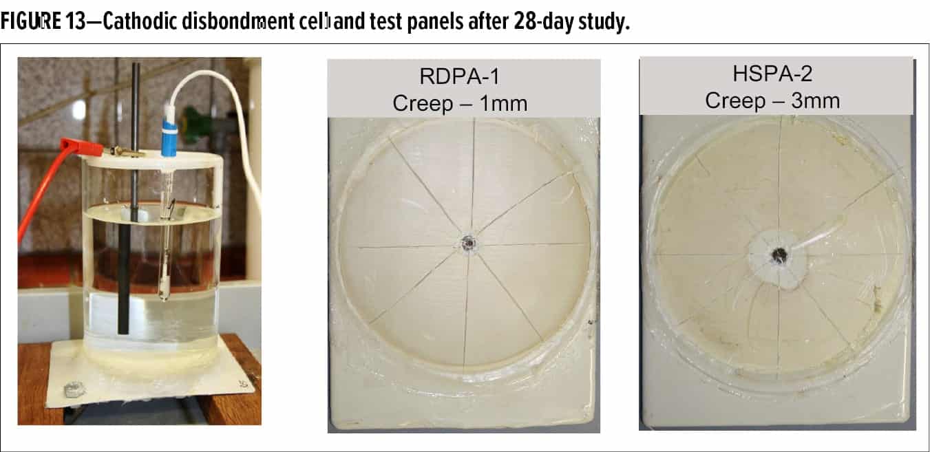 Cathodic disbondment cell and test panels after 28-day study.