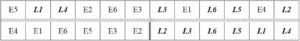 Designed Experiment Figure 1