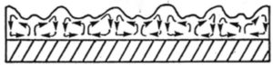 Coatings Clinic Figure 1