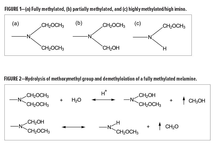 Urethane Diol Fig 1-2