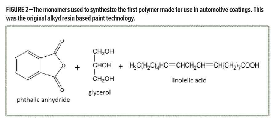 Clear Coat for Water-Based Paint and Coatings