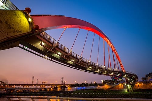 skyline of Taipei with a beautiful bridge