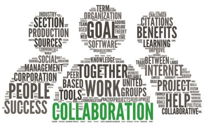 Collaboration concept in word tag cloud isolated on white background