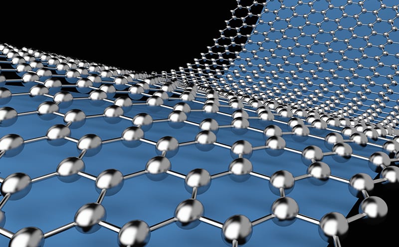 material with a layer of graphene