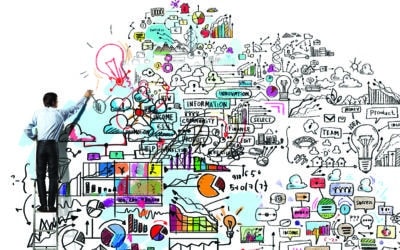 Technology Incubators
