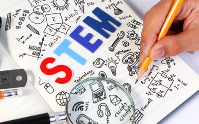 STEM education. Science Technology Engineering Mathematics. STEM concept with drawing background. Magnifying glass over education background.