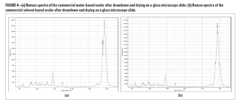 Evonik Concrete Fig 4