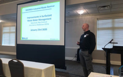 Steve Scott-Pilot presentation