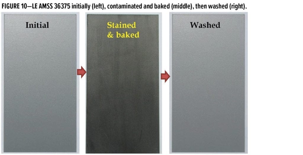 Military Combat Identification: IR Signature Control Low Emissivity Tape™ (Thermal  Tape)