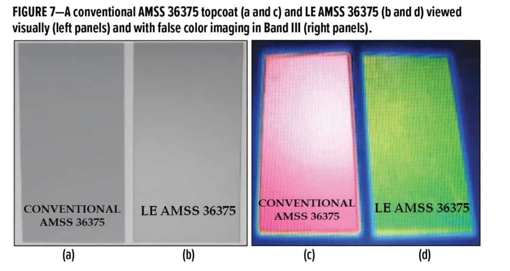 Military Combat Identification: IR Signature Control Low Emissivity Tape™ (Thermal  Tape)