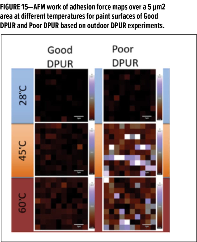 Dirt Pickup Feature_Chemours_FIGURE 15