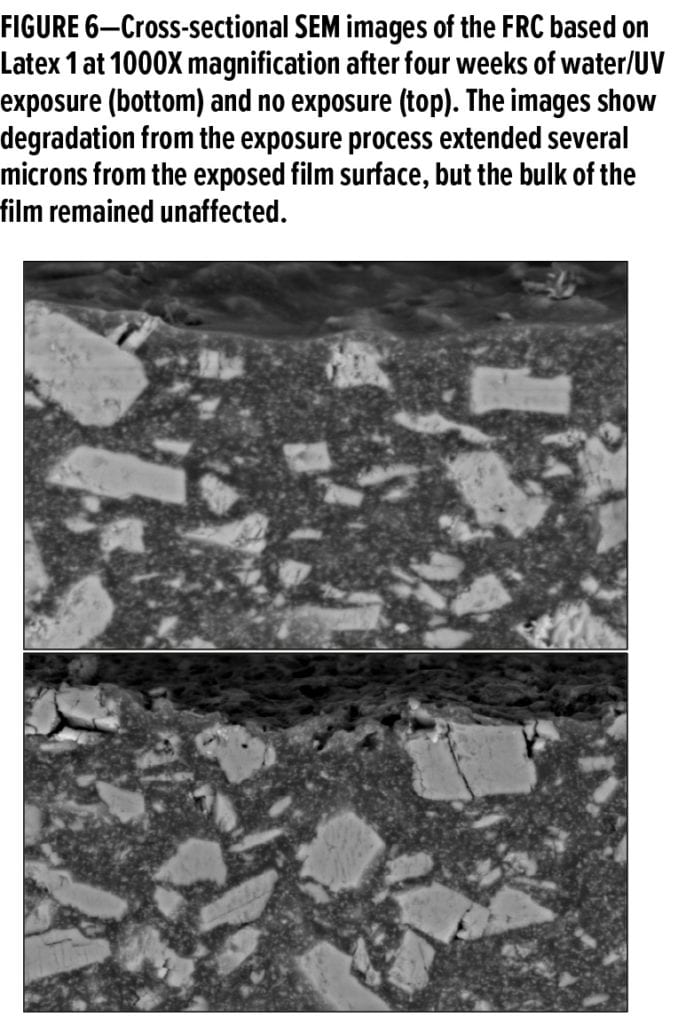 Figure 6_Rosano-Exterior Coatings_June20202