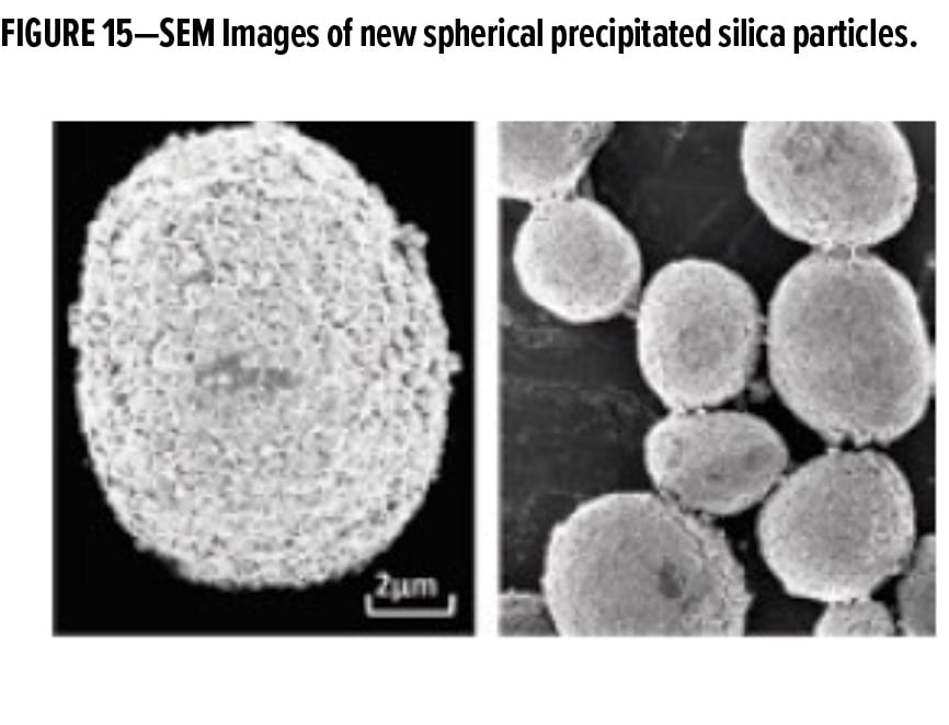 Silica Feature_Evonik_FIGURE 15