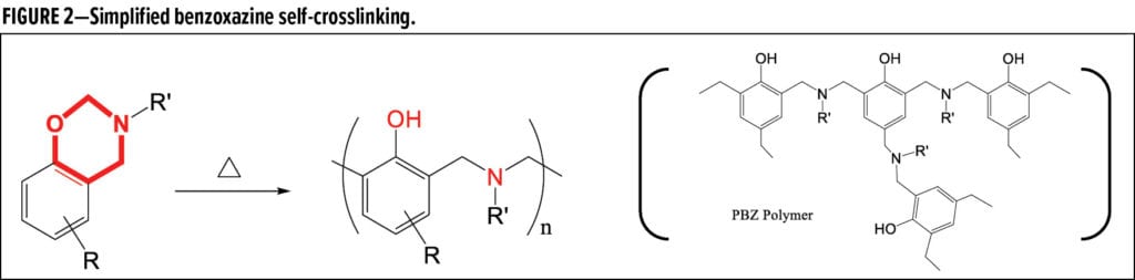 AntimGraffiti Feature Figure 2