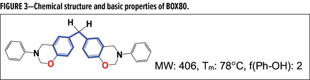 AntimGraffiti Feature Figure 3