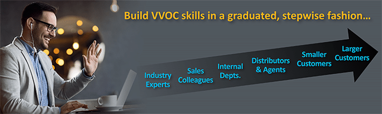 Build VVOC Skills Stepwise