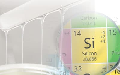 Periodic Symbol for Silicon
