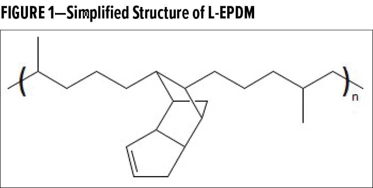 Simplified structure of L-EPDM