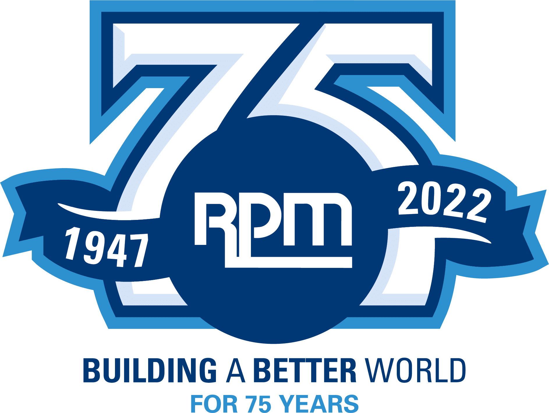 RPM International Extends Dividend Streak to 53 Years