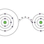 Redox reaction with electron transfer, 2d illustration, isolated on white, vector, eps8