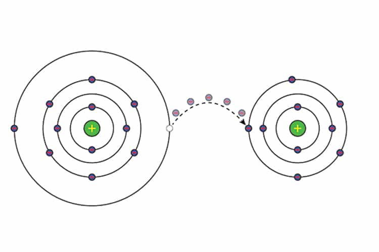 Redox reaction with electron transfer, 2d illustration, isolated on white, vector, eps8