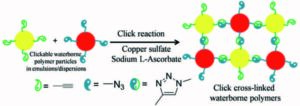 Figure 2--Click crosslinking reaction in water-based polyurethane coatings.7