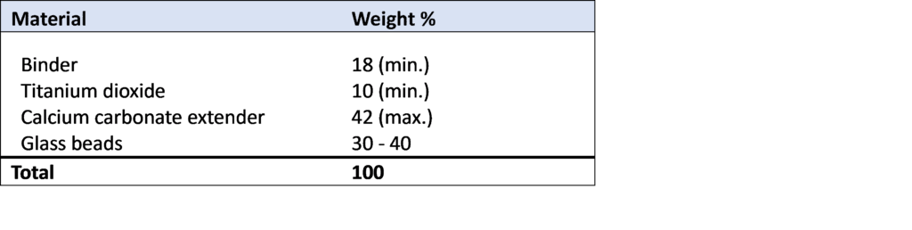 table showing white road-marking formulation based on thermoplastic resin